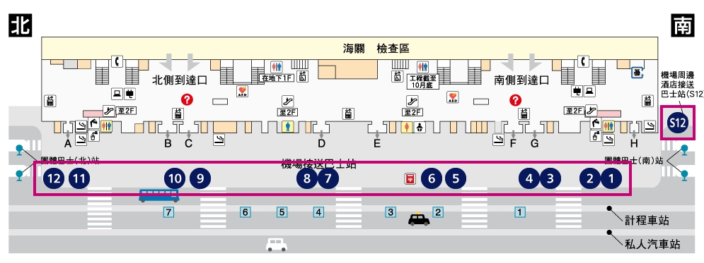 【2019關西-day.1】[交通] 關西機場往返市區交通方式(利木津bus)。